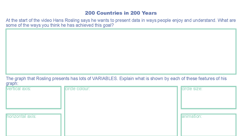 Preview of Using Data Effectively