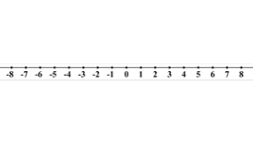 Preview of Big Number Line