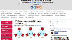 Screenshot of Wedding Guests and Circular Permutations