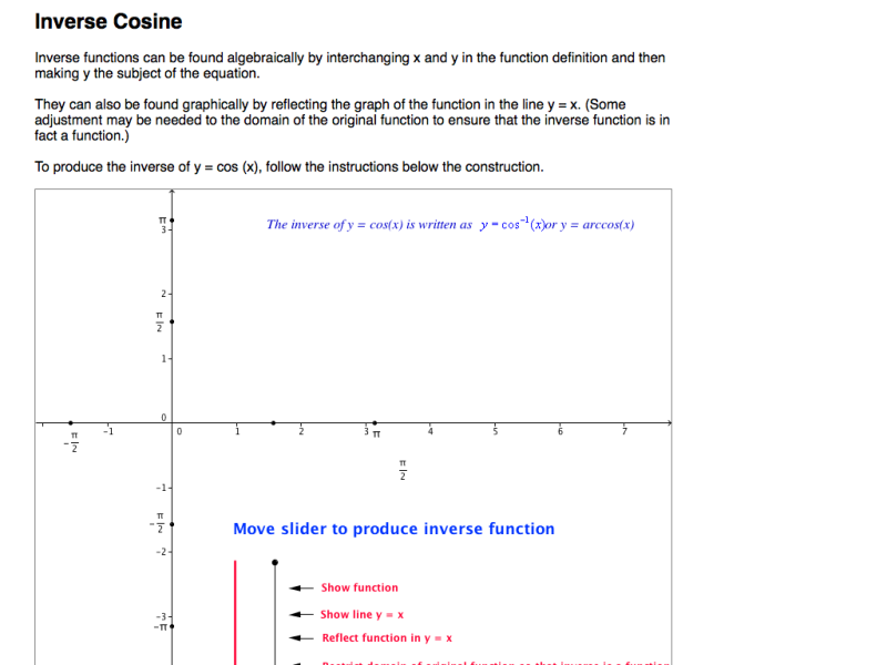 Inverse Cosine - MathsLinks