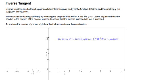 Screenshot of Inverse Tangent