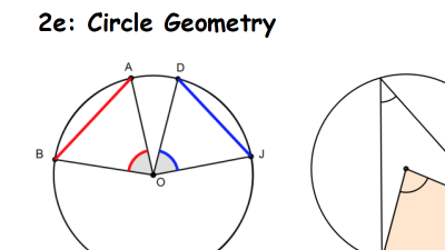 Preview of Circle Geometry - Diagram Summary