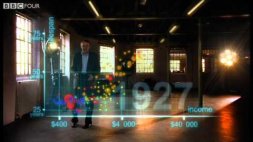 Screenshot of Hans Rosling’s 200 Countries, 200 Years, 4 Minutes