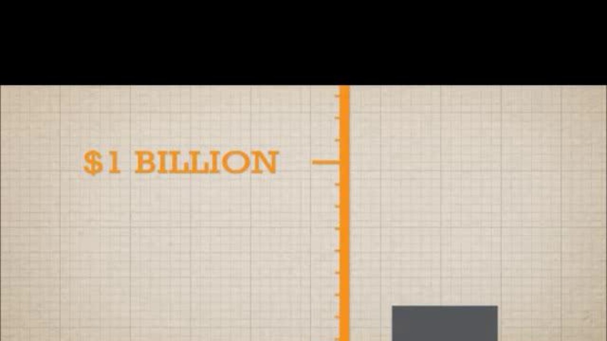 Screenshot of Australian Trade & Industry Alliance Carbon Tax Ad