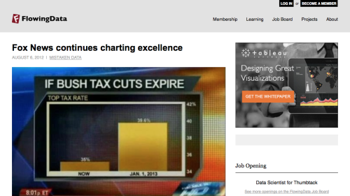 Screenshot of Fox News continues charting excellence