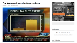 Screenshot of Fox News continues charting excellence
