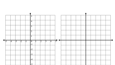 Preview of Coordinate Grids (Number Planes) for Word