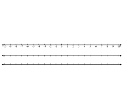 Preview of Number Line