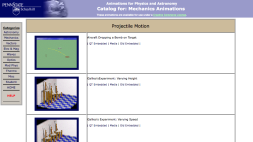 Screenshot of PennState Mechanics Animations