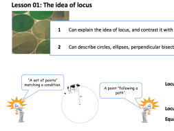 Preview of 10 Lessons on Locus and Parabola