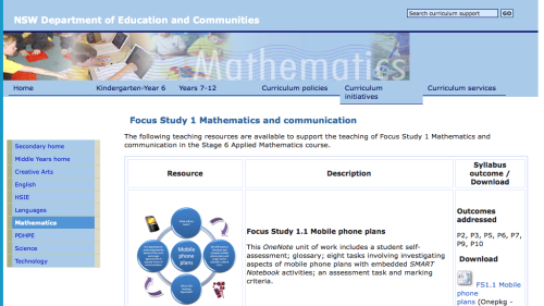 Screenshot of Curriculum Support - Focus Study 1 Mathematics and communication
