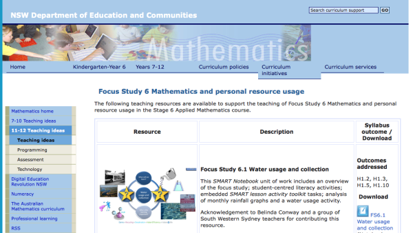 Screenshot of Curriculum Support - Focus Study 6 Mathematics and personal resource usage