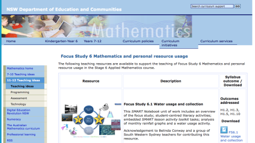 Screenshot of Curriculum Support - Focus Study 6 Mathematics and personal resource usage
