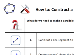 Preview of GeoGebra HowTo : Construct a Parallelogram