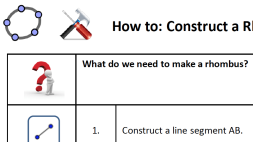 Preview of GeoGebra HowTo: Construct a Rhombus