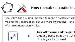 Preview of GeoGebra HowTo: Construct a Parabola using focus point and directrix