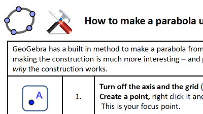 Preview of GeoGebra HowTo: Construct a Parabola using focus point and directrix