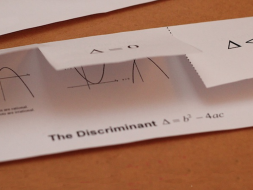 Preview of The Discriminant - Foldable