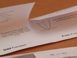 Preview of Odd Even Functions - Foldable
