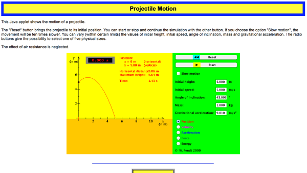 Screenshot of Projectile Motion