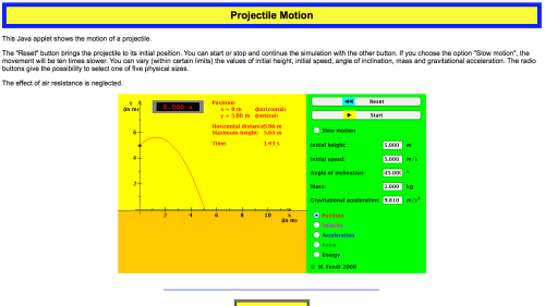 Screenshot of Projectile Motion