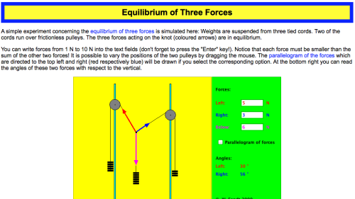 Screenshot of Equilibrium of Three Forces