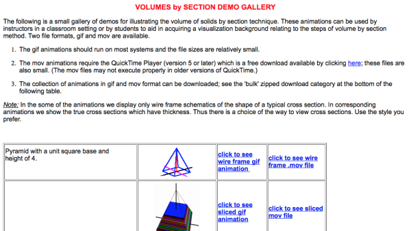 Screenshot of Volumes by Section Demo Gallery