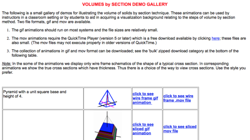Screenshot of Volumes by Section Demo Gallery