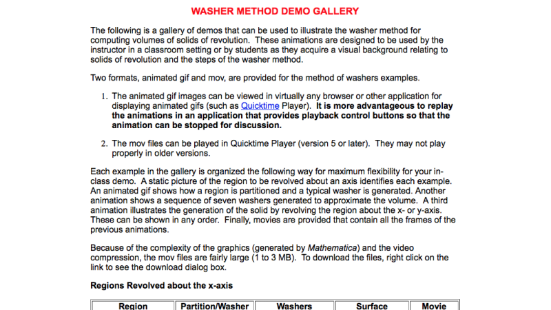Screenshot of Washer Method Demo Gallery