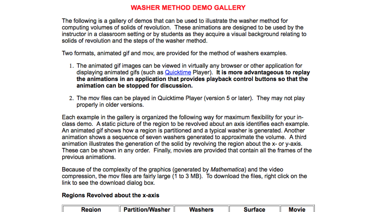 Screenshot of Washer Method Demo Gallery