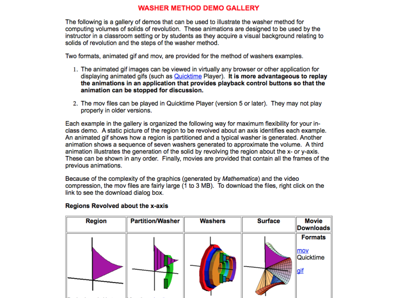 Washer Method Demo Gallery - MathsLinks