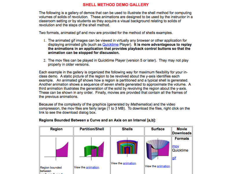 Shell Method Demo Gallery - MathsLinks