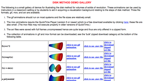 Screenshot of Disk Method Demo Gallery
