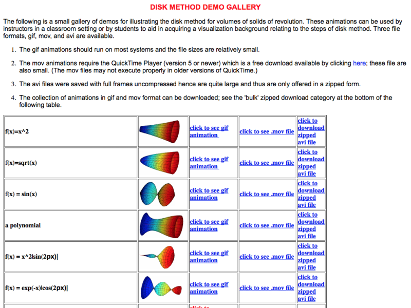 Disc Method Cue Math Disk Method Demo Gallery - MathsLinks