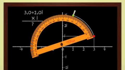 Screenshot of Dimensions | Chapter 5 - Complex numbers