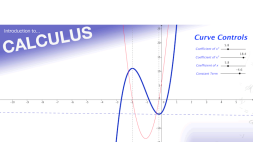 Preview of Calculus - The graphic relationship between a curve and its first and second derivative