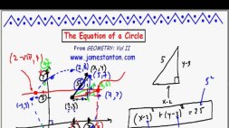 Screenshot of The Equation of a Circle (Tanton Mathematics)