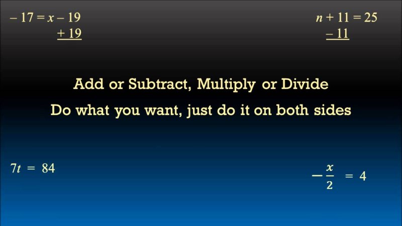 Screenshot of Repeat It (Equation Solving Song)