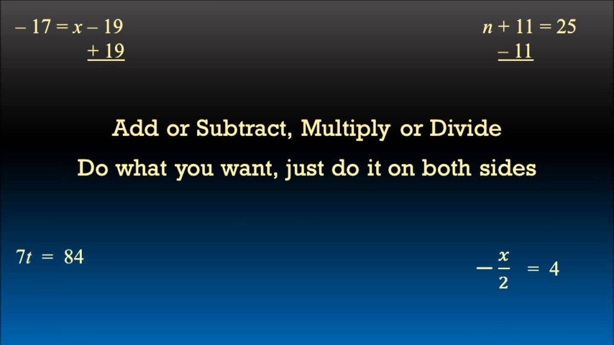 Screenshot of Repeat It (Equation Solving Song)