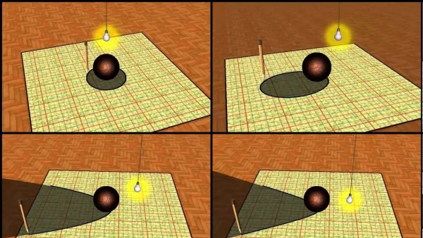 Screenshot of Conic sections - Skiagraphs