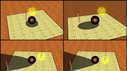 Screenshot of Conic sections - Skiagraphs