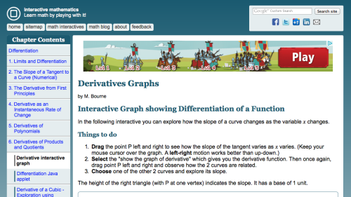 Screenshot of Derivatives Graphs