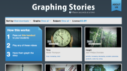 Screenshot of Graphing Stories