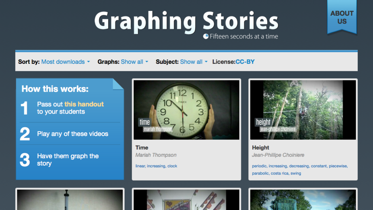 Screenshot of Graphing Stories
