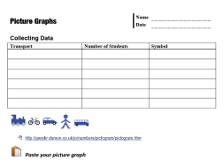 Preview of Picture Graphs