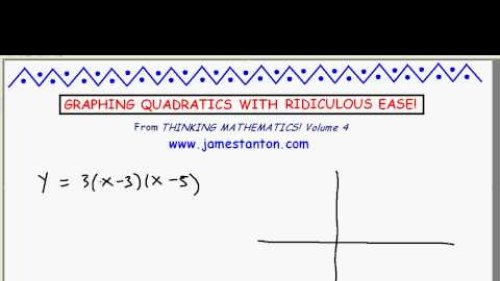 Screenshot of Graphing Quadratics made Ridiculously Easy (Tanton Mathematics)