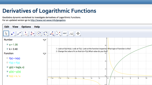 Screenshot of Derivatives of Logarithmic Functions