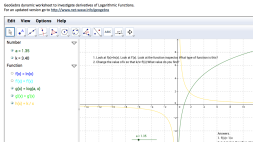 Screenshot of Derivatives of Logarithmic Functions