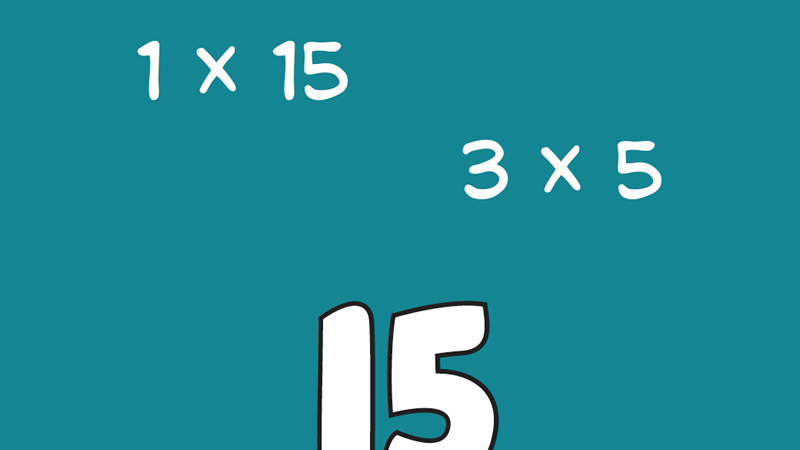 Preview of Number Sense Posters