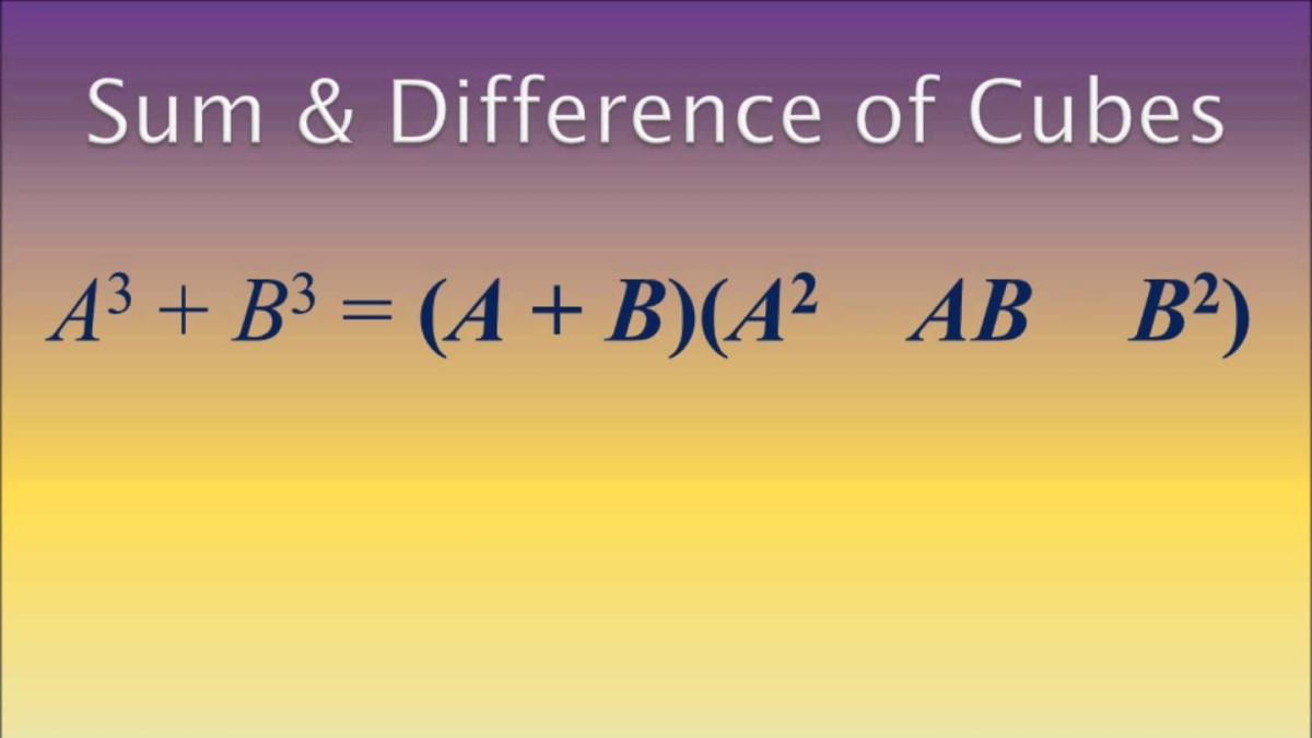Screenshot of Factoring Song: Factor Gangnam Style